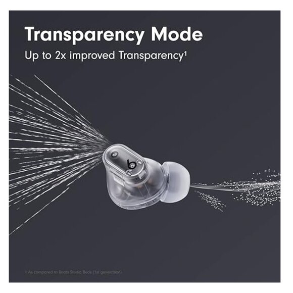 NEW Beats Studio Buds + | True Wireless Noise Cancelling Earbuds - Transparent - Picture 3 of 11